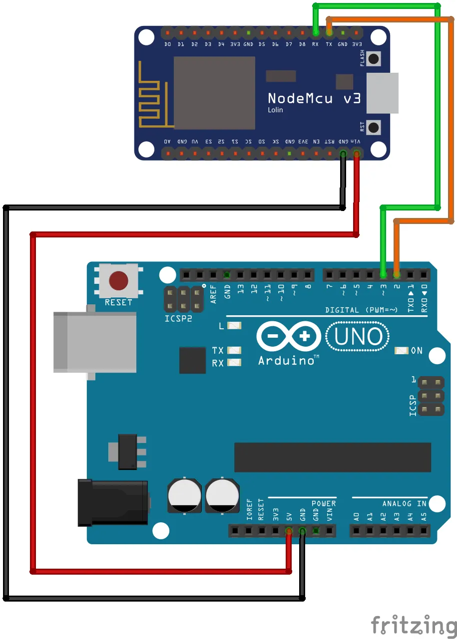 A wiring diagram showing a NodeMCU board connected to an Arduino for passing the count onward.